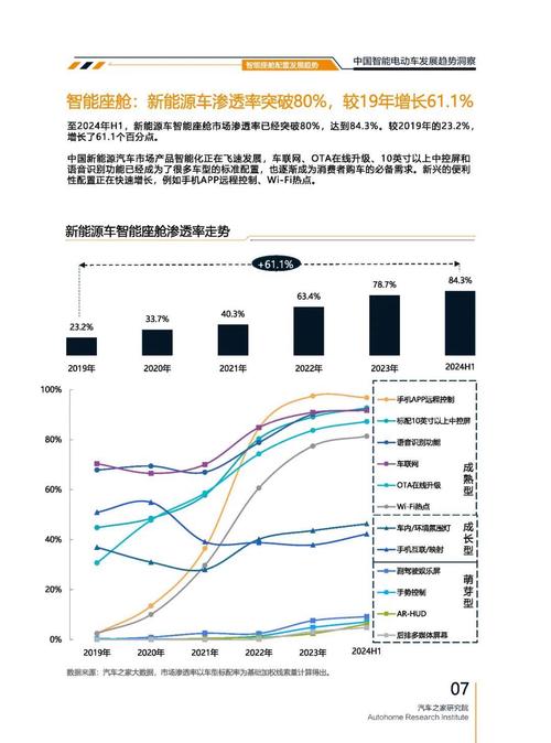 重庆113起亚对未来市场的预测，名爵汽车品牌文化的传播